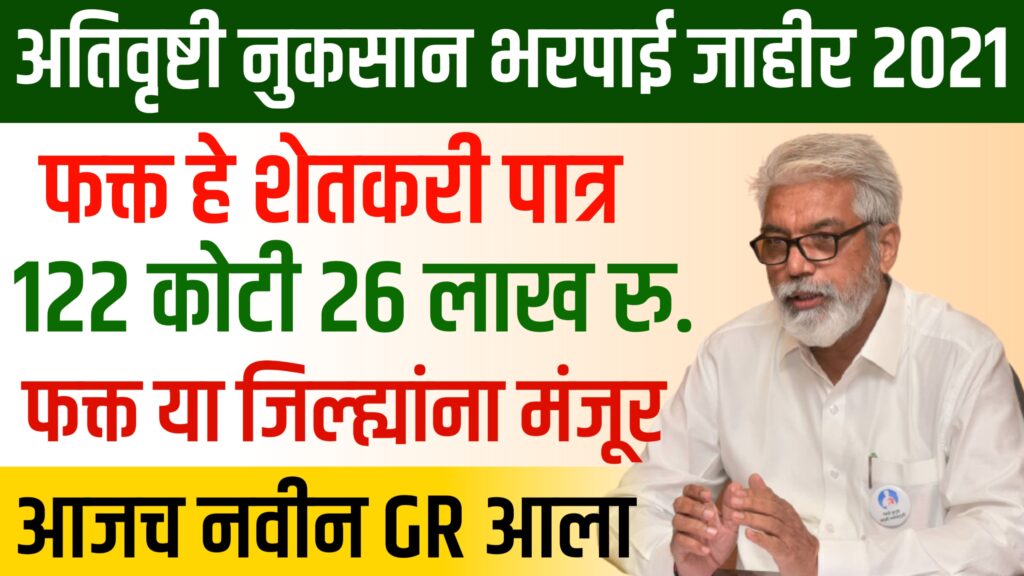 Nuksan bharpai Manjur 2021