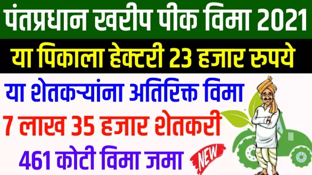 Crop Insurance Maharashtra