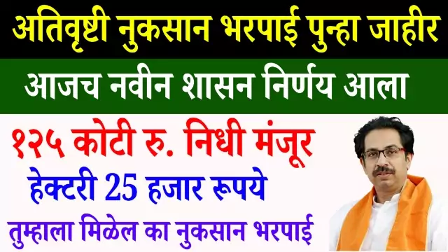 Nuksan Bharpai List 2022