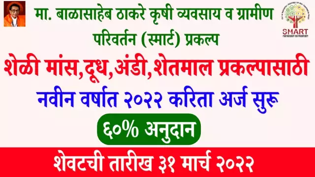Balasaheb Thakre Smart Yojana