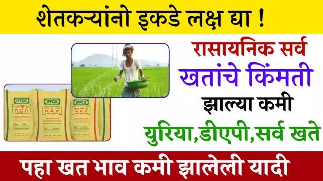 Fertilizer Prices in Maharashtra