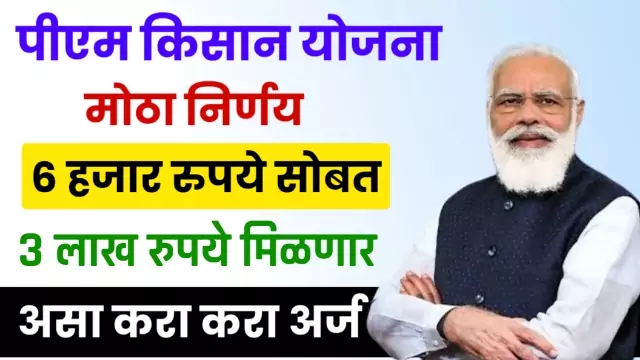 Kisan Credit Card Apply