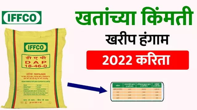 IFFCO Fertilizer Rate 2022