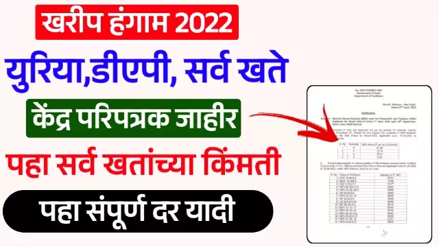 Khatache Bhav Today 2022