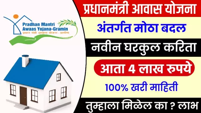 Pradhan Mantri Awas Yojana Gramin