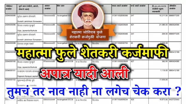 Shetkari Karjmafi Reject List