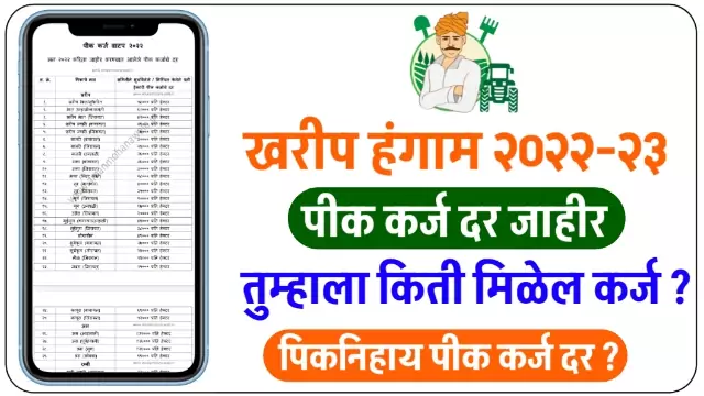Crop Loan Maharashtra List