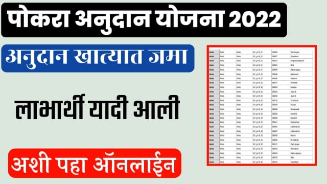 Pocra labharthi yadi 2022