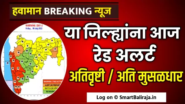 Imd Weather Forecast