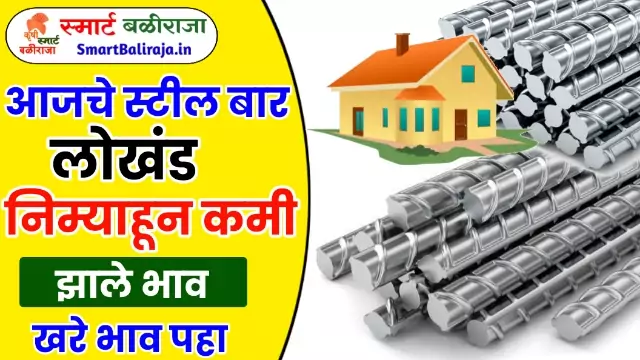 Building Materials Price List