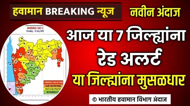 Weather Today In Maharashtra