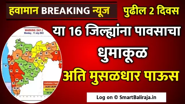 Imd Alert Today