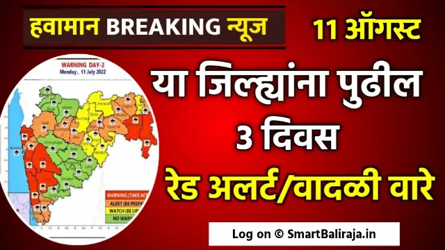 Imd Forecast Today