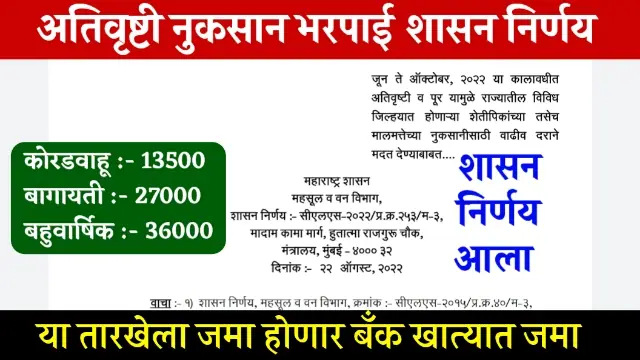 Nuksan Bharpai Anudan