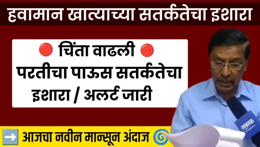 Today Imd Alert Update