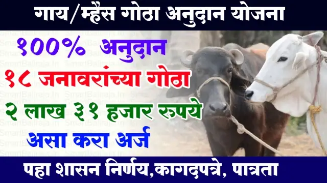 Gai Gotha Yojana Marathi