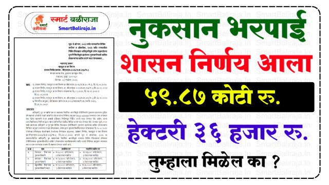 Nuksan Bharpai List