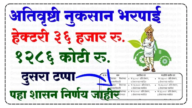 Nuksan Bharpai Shasan Nirany