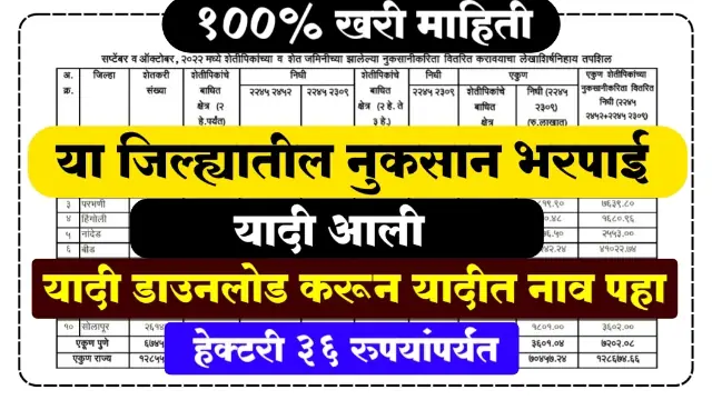 Nuksan Bharpai Yadi