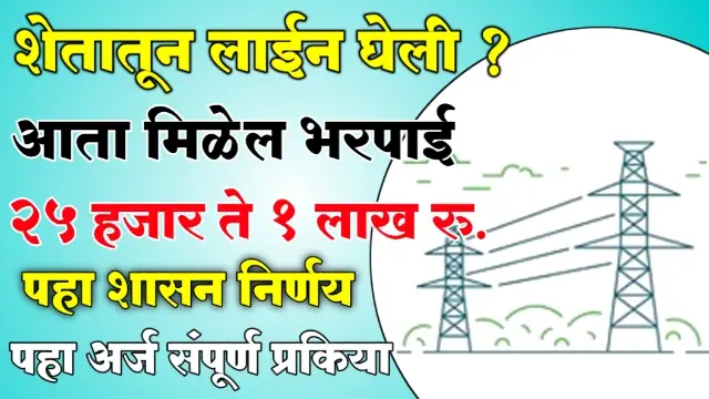 Mahavitaran Nuksan Bharpai