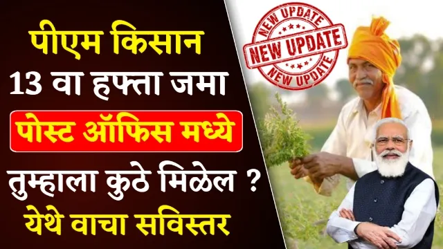 Pm Kisan Samman Nidhi Yojana