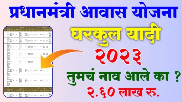 Pradhan Mantri Awas Scheme