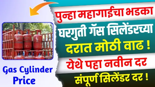 Gas Cylinder Price Today